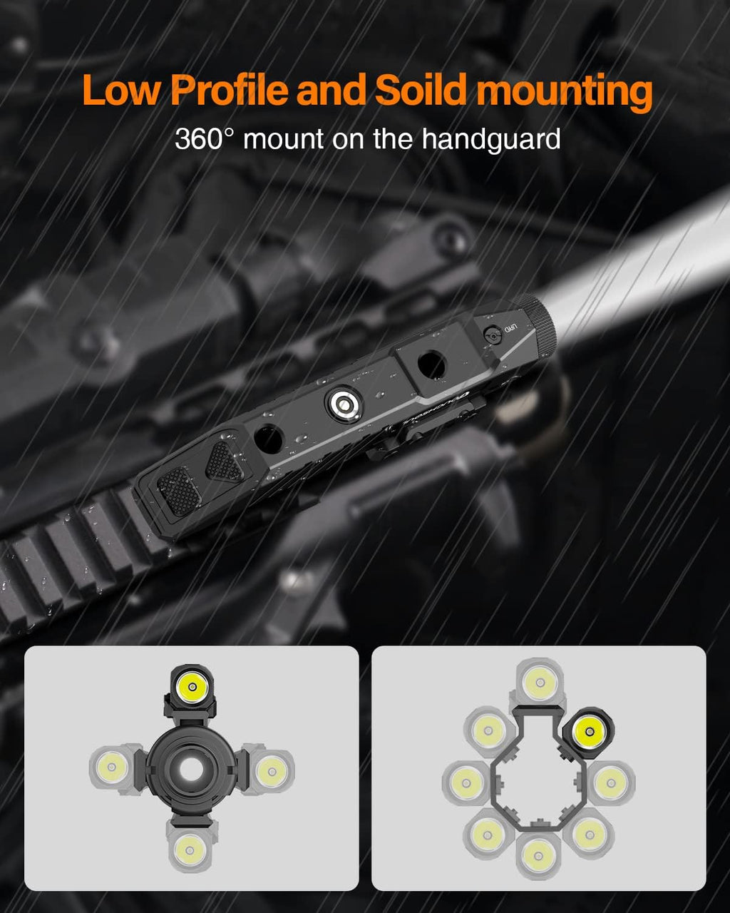 TOUGHSOUL Tactical Flashlight - 1450 Lumen Picatinny Rail & MLOK Mount with Strobe Function