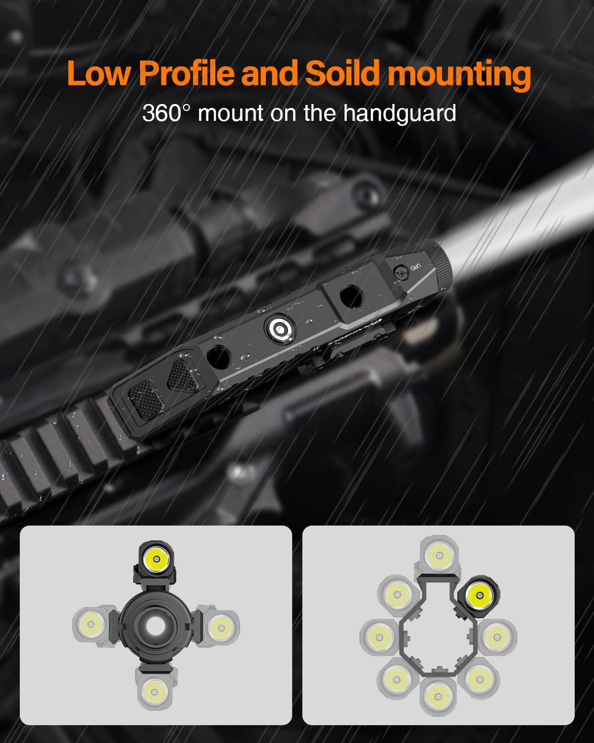 TOUGHSOUL Tactical Flashlight - 1450 Lumen Picatinny Rail & MLOK Mount with Strobe Function