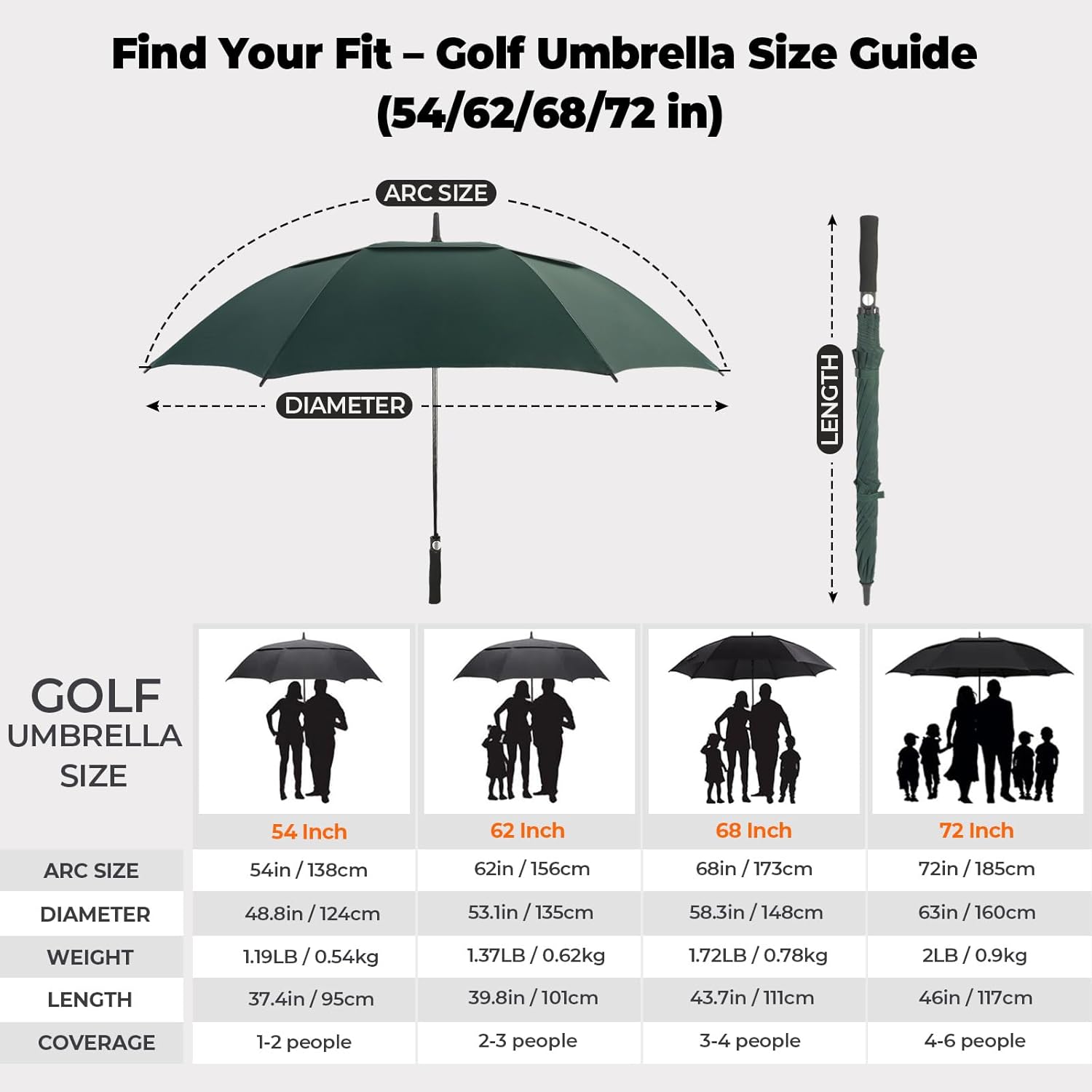ZDSSM Automatic Open Golf Umbrella - Extra Large 54/62/68/72 Inch Windproof & Waterproof Design