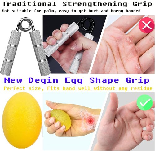 Qihengzhijia Hand Exercise Squeeze Balls, Grip Strength Trainer, Finger Recovery Kit, Improve Fingers Flexibility, Stress Relief & Physical Therapy, Multiple Resistance Levels, 3 Types, Set of 5