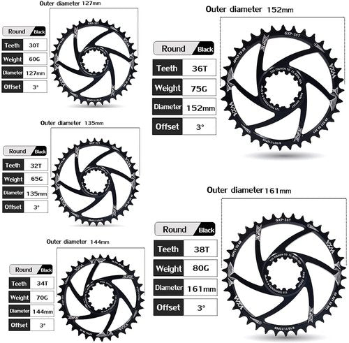 YBEKI Narrow-Wide Chainring 30T-38T - CNC 7075-T6 Aluminum MTB Chainwheel for SRAM GXP/XX1/X01 (3mm/6mm Offset) | Eagle Tooth Design | Ultra-Light 60-80g | Hard Anodized Black