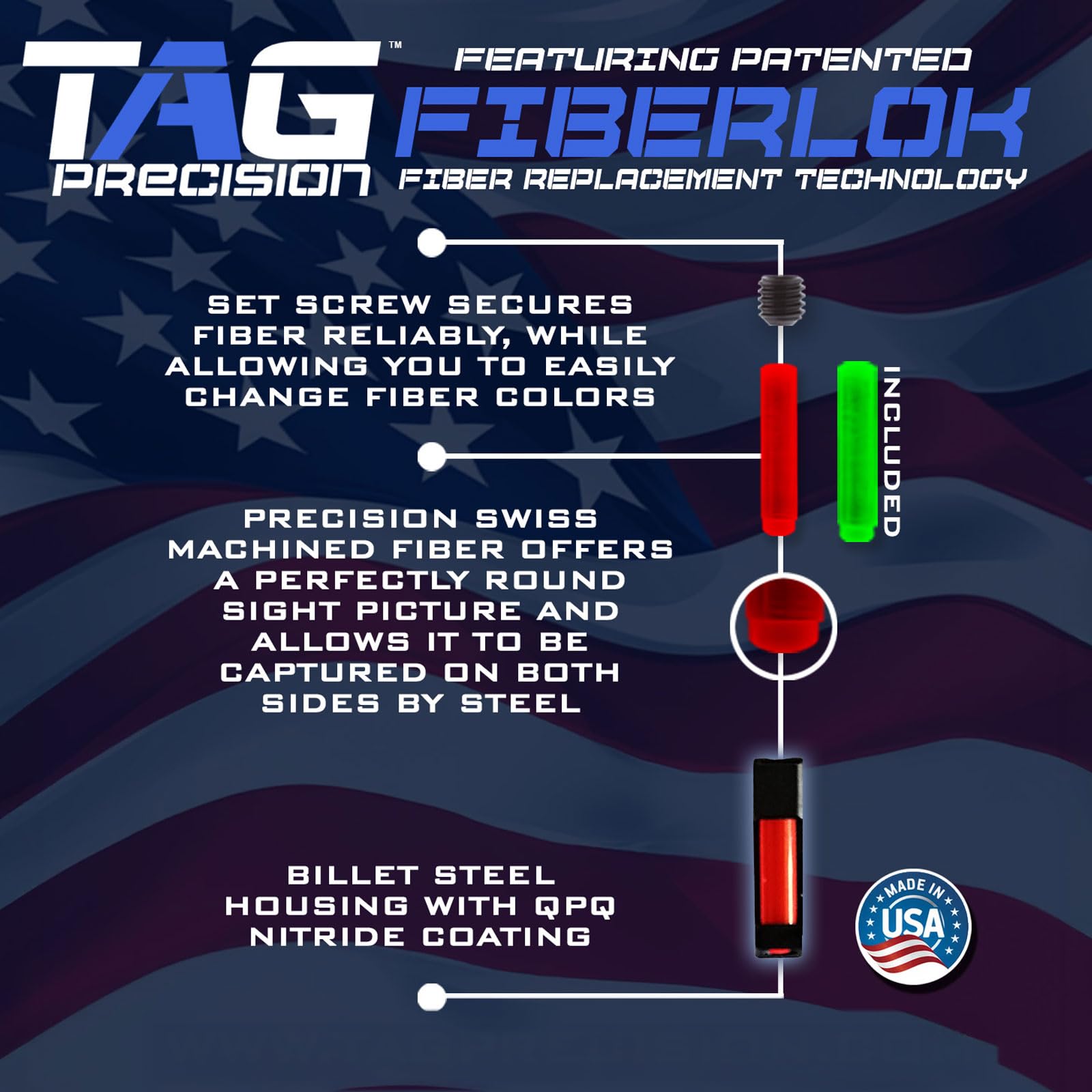 TAG PRECISION Optics Ready Gun Sights Compatible with Glock 10MM/.45 ACP | Durable CNC Machined Steel Nitride Coated Front & Rear Handgun Sights with Easy Customization | Fiber Front, Plain Rear (TSH)