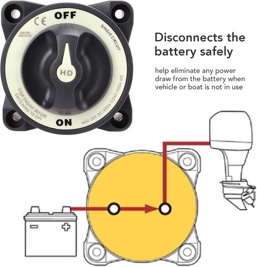 Blue Sea 600A Battery Switch - Marine Master Power Selector for Boats & RVs | 32V Single Circuit On/Off