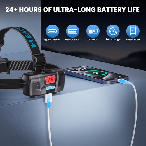 YNYS Rechargeable Headlamp with 4 Colors (White/Yellow/Blue/UV),990000Lumens Super Bright Headlights with 90° Adjustable, Zoomable, Waterproof Led Head lamp for Fishing Hunting Camping