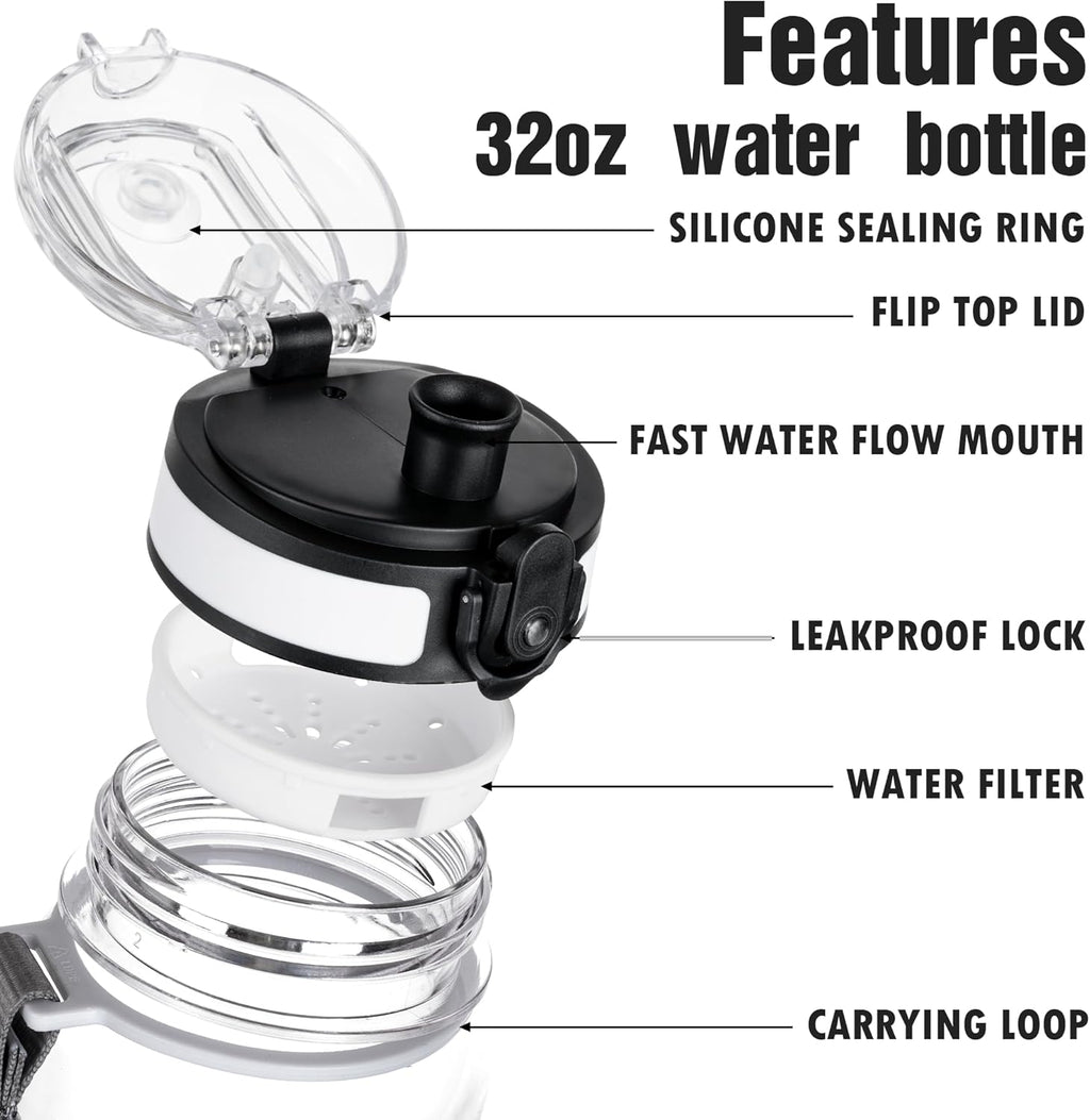 OLDLEY Water Bottle, 32oz Motivational Sports Water Bottle with Time Marker - Times to Drink - Tritan, BPA Free, Wide Mouth Leakproof, Anniversary Birthday Gifts for Men Women, Capacity Clear