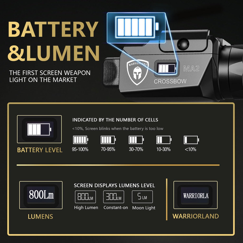 WARRIORLAND MA2 Compact Pistol Light - 800-Lumen Tactical Flashlight for 60+ Handguns | Fits G17, G19, P365, M&P 9