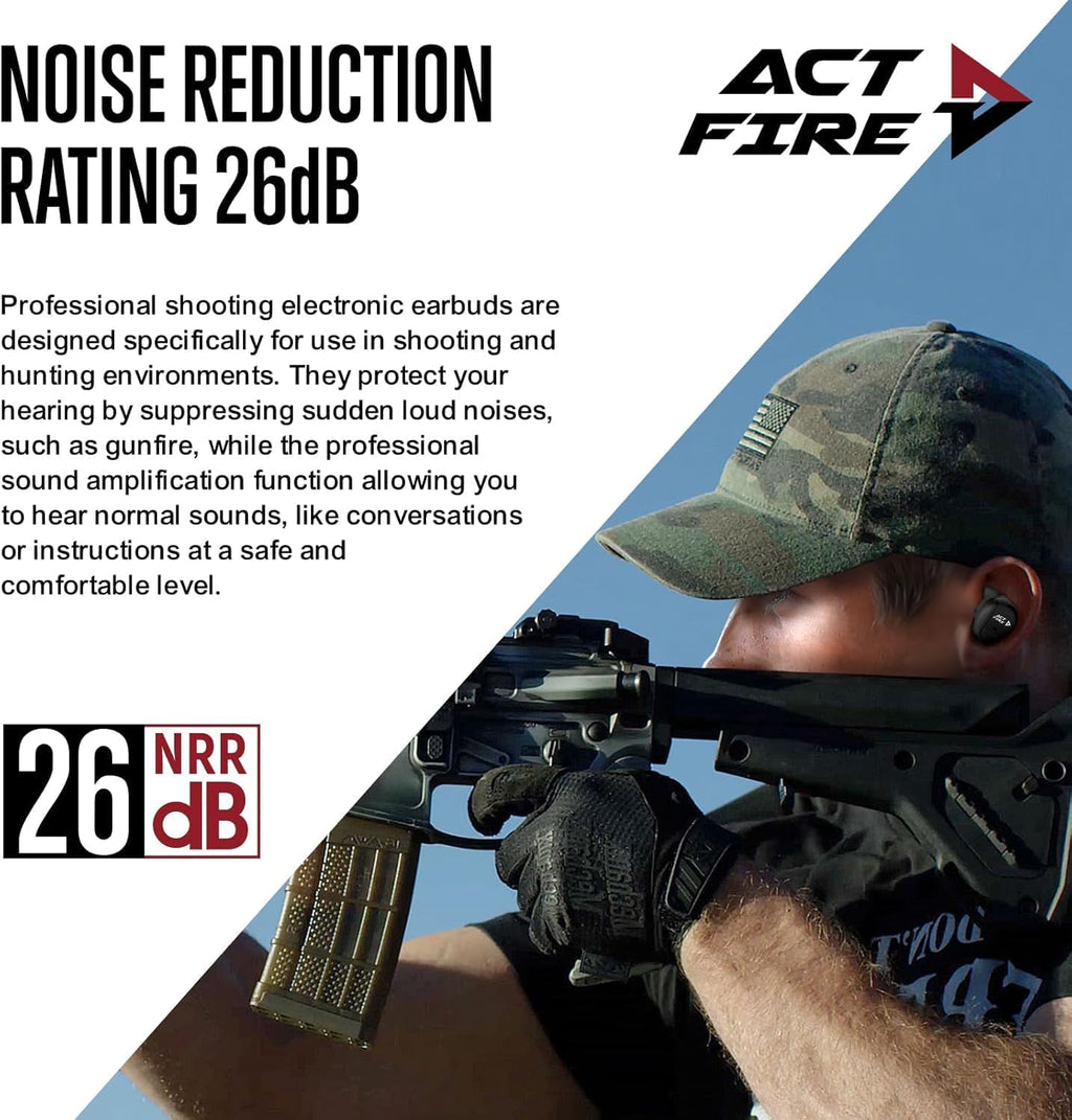 Regine Switzerland Shooting Ear Protection Ear Plugs - Electronic Noise Reduction Earbuds