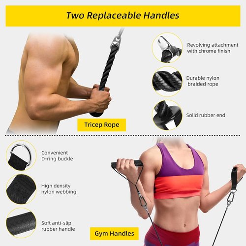 LAT Pulldown Pulley System - Home Gym Cable Machine Attachment for Weight Lifting | Complete Workout Kit