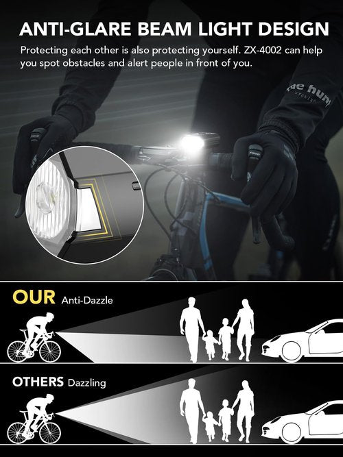 Smiling Shark Bicycle Lights, LED Bike Front Clip Light & Free Red Tail Light IPX6 Waterproof USB Rechargeable Powerful Safety Bike Headlight Accessories Set for Night Riding Cycling