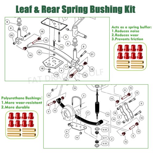 Panglong Club Car DS Bushing Kit for A Arm, Front and Rear Suspension; Polyurethane Bushings Kit Suitable for 1992-Up DS Golf Cart; OEM#1016346, 1016349, 1016350, 1015583, 1012303