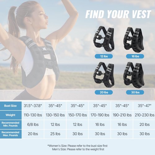 VEVOR Weighted Vest, 30 lbs Weight Vest with Reflective Stripe, Adjustable Buckle Body Weight Vest for Men Women, Workout Equipment for Strength Training, Running, Jogging, Fitness, and Weight Loss