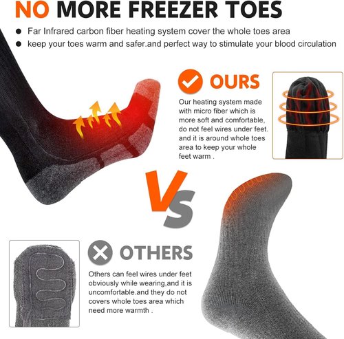 SNOW DEER Heated Socks,Upgraded 7.4V Rechargeable Battery Electric Socks for Men Women,Winter Cold Weather Warm Socks for Huting Fishing Camping Hiking Skiing Foot Warmer (M)