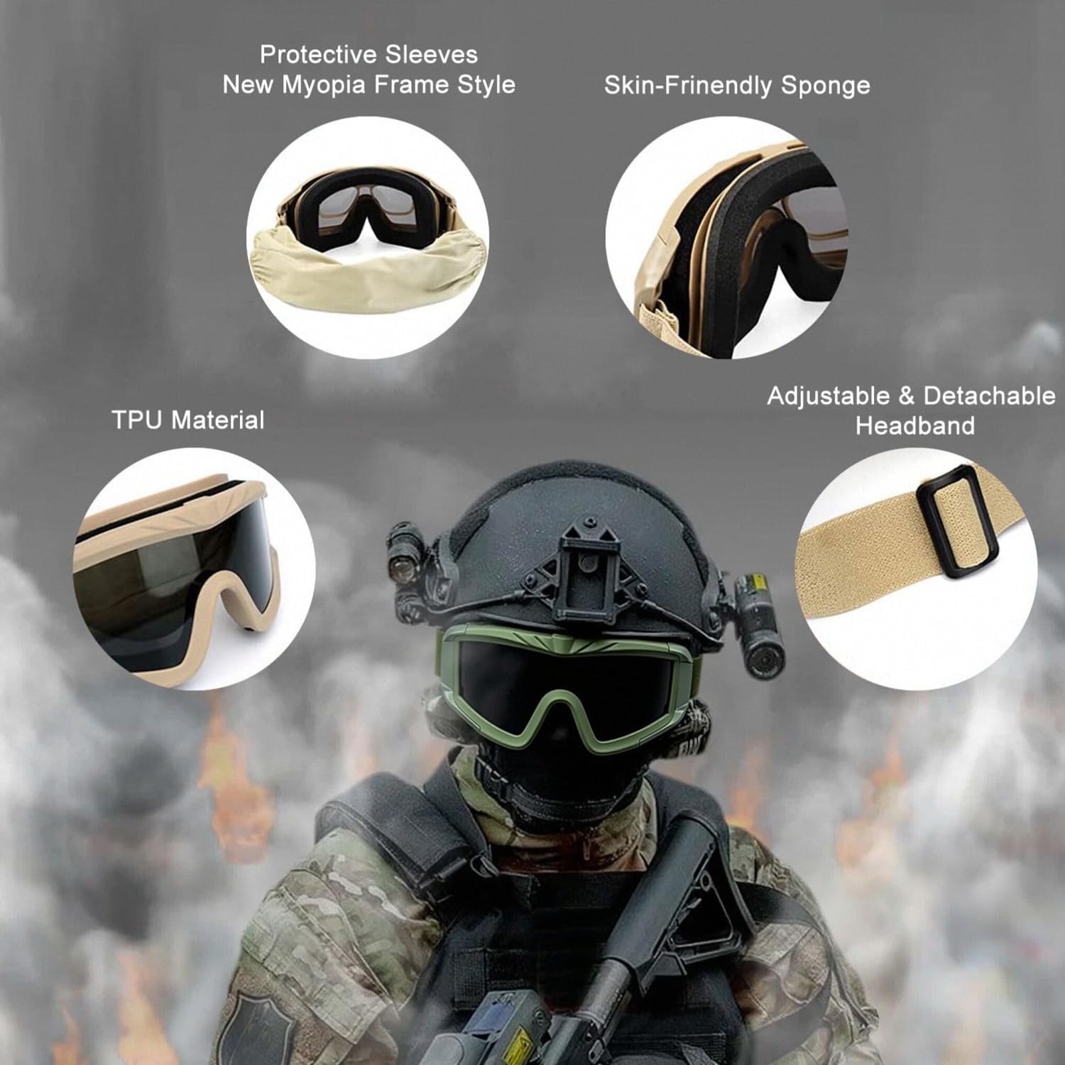 SPOSUNE Airsoft Goggles - Anti-Fog Tactical Goggles with 3 Interchangeable Lenses | UV400 Protection