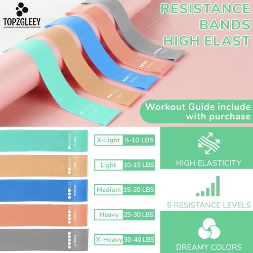 TOPZGLEEY Pilates Ring Set – 14" Anti-Deformation Magic Circle with Padded Handles, Mini Ball, 5 Resistance Bands, Guide, Pilates Equipment for Home Workout (Turquoise)