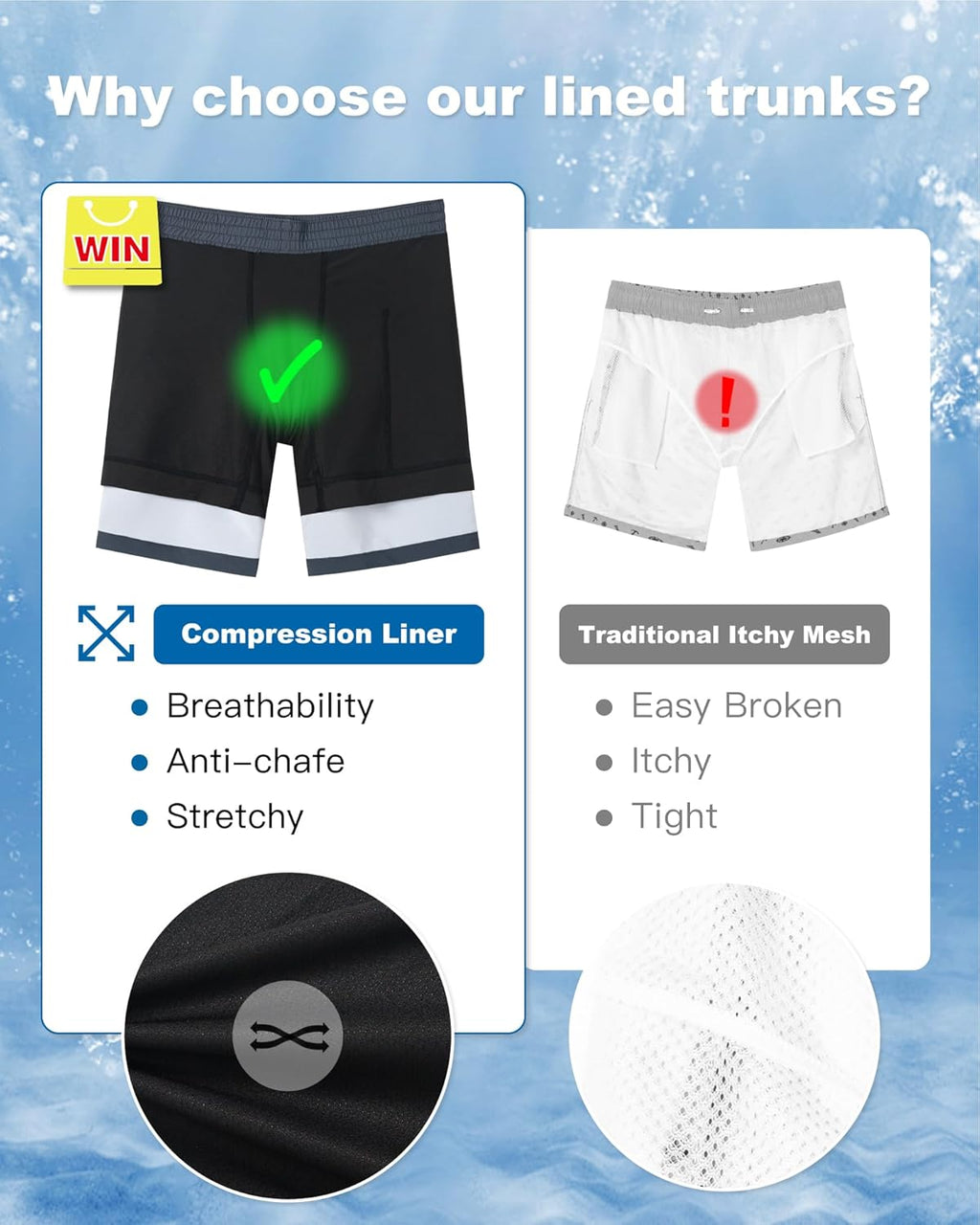 SURF CUZ Men's Swim Trunks - 7" Quick-Dry Swim Shorts with Compression Liner for Ultimate Comfort