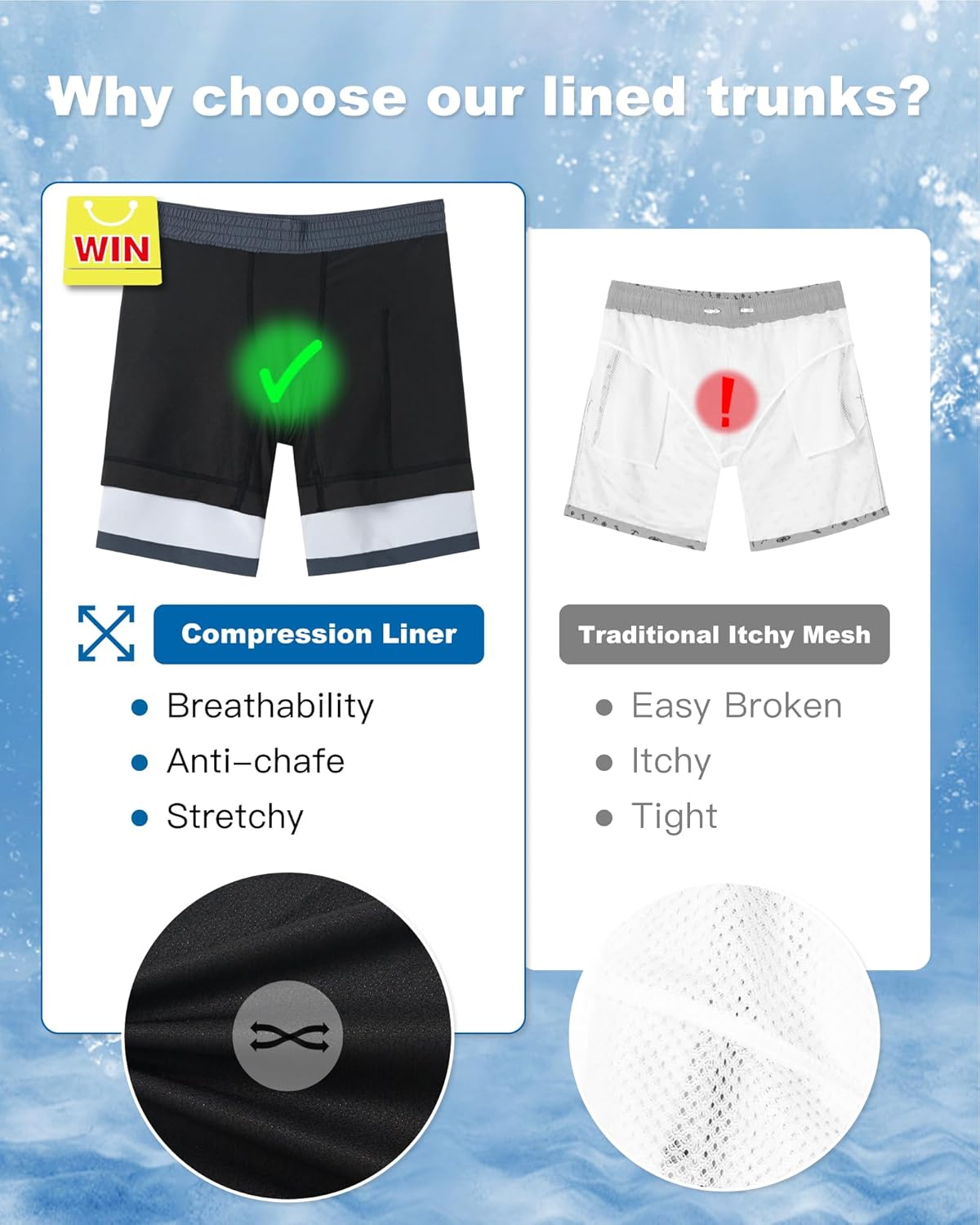 SURF CUZ Men's Swim Trunks - 7" Quick-Dry Swim Shorts with Compression Liner for Ultimate Comfort