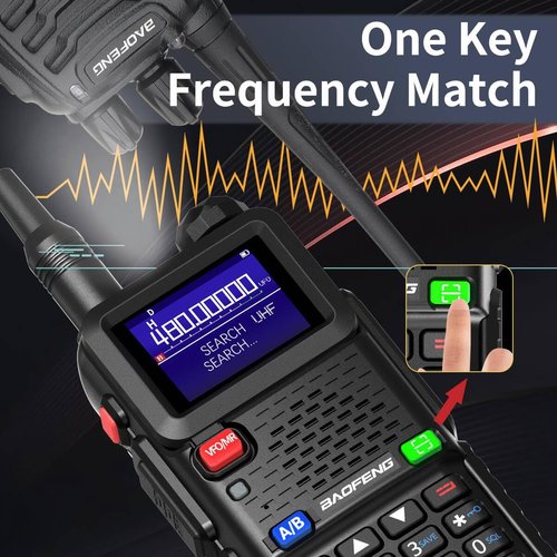 Baofeng AR-5RM Ham Radio | Long Range 10W Rechargeable Two-Way Radio with NOAA & USB-C Charging | 2 Pack