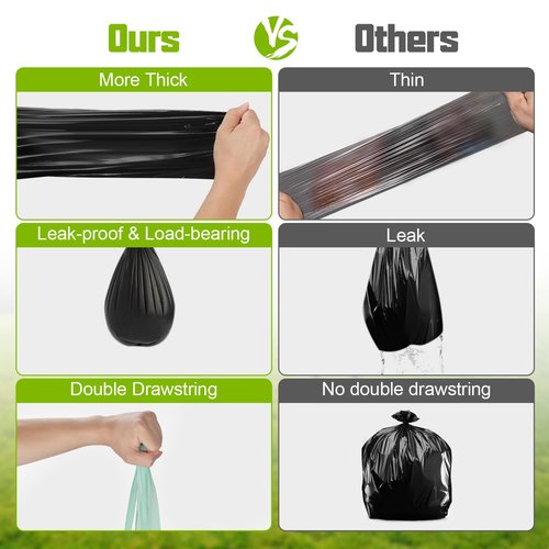 Sckee 50 Pack Heavy-Duty Waste Liners, Leak-Proof Potty Bags with Drawstring, Portable Toilet Buckets Bags for Hiking, Car Travel, Truck, RV, Boating, Road Trips & Outdoor Use (8 Gallon)