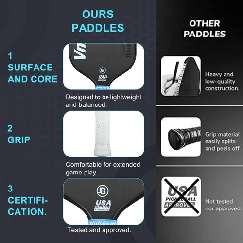 Vnislovd T700 Raw Carbon Fiber Pickleball Paddle Thermoformed Unibody Pickleball Paddles Foam Injected CFS,16mm USAPA Approved 4.13 Inch Grip,Elongated Pickleball Racket for Tournament Pro Player