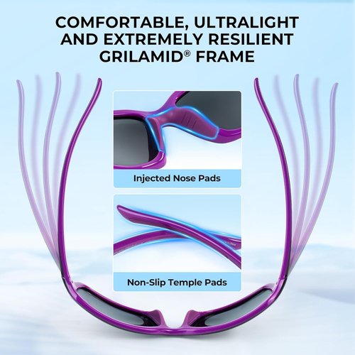 KastKing Alanta Polarized Sunglasses - UV400 Protection with PuriVex Lens Coating | Ideal for Cycling, Driving, Fishing