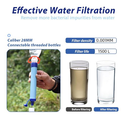 4 Pack Personal Water Filter Straws - Portable Survival Gear for Hiking, Camping & Travel