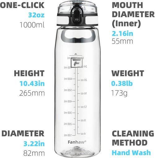 Fanhaw 32 oz Tritan Water Bottle - BPA-Free, Lightweight, Leak-Proof | Ideal for Gym, Travel, and Sports