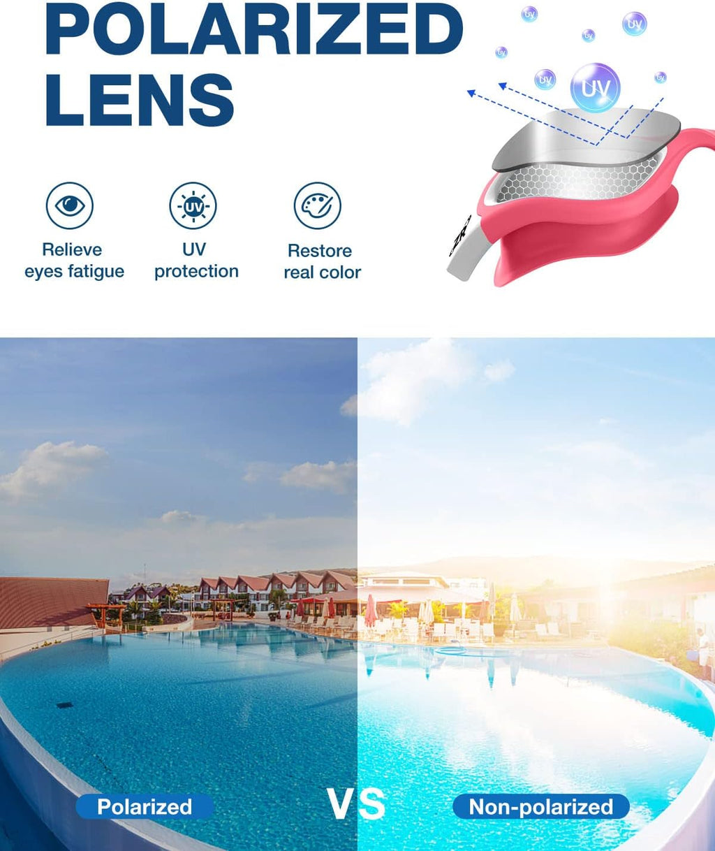 ZIONOR Swim Goggles, Upgraded G1 Polarized Swimming Goggles Anti-Fog for Adult Men Women