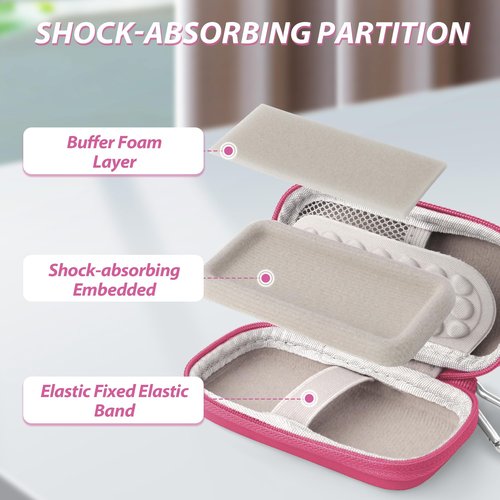 Linpr Heart Rate Monitor Case Compatible with KardiaMobile 6L & 1L, Travel Hard Shell Carrying Case for AliveCor Personal EKG Monitoring Devices, Includes Pill Box (Rose Pink)
