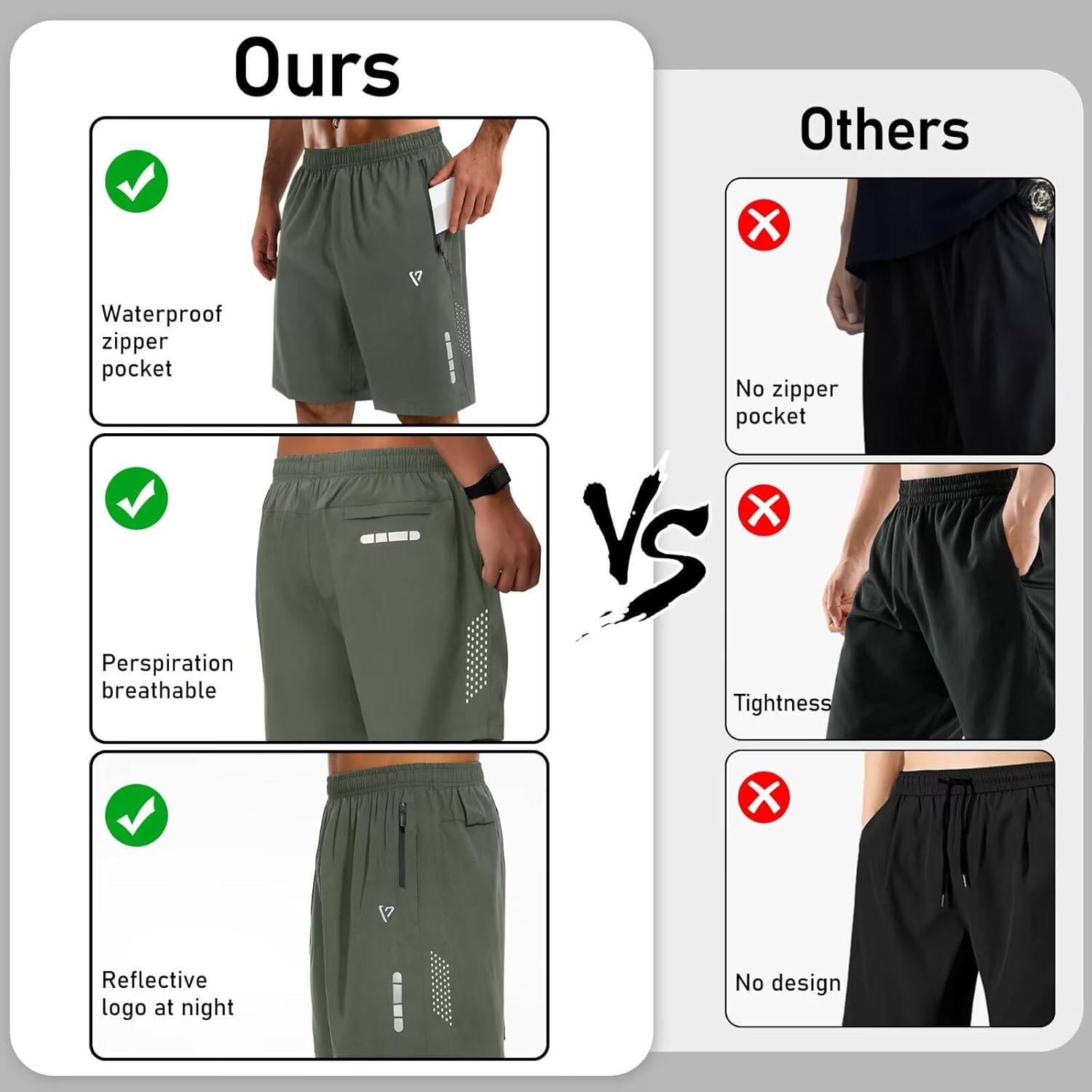 Skiennix Men's Athletic Shorts - Quick Dry 7-Inch Running Shorts with Breathable Mesh & Zipper Pockets