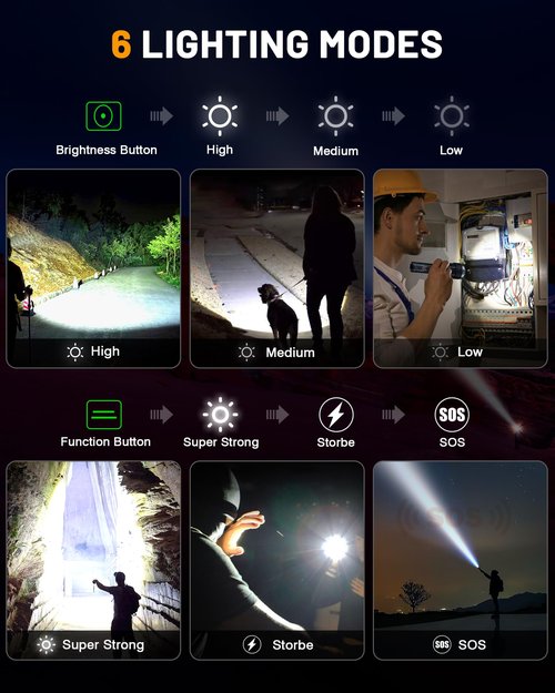 Rechargeable Flashlights 4000.000 High Lumens Super Bright LED Flashlight Flash Light Powered by Battery|25H Long Life|Holster|Zoomable 6Modes|Waterproof Tactical Flashlights for Camping Outdoor Home