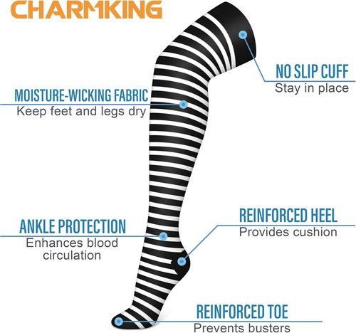CHARMKING Compression Socks - Knee High Support for Men & Women | 3 Pairs for Running & Athletics