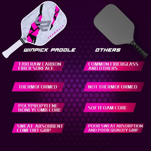 WINPICK Carbon Fiber Pickleball Paddle, T700 Thermoformed Pickleball Racket for Spin, Power & Control, with Foam Injected Walls, 16mm Polypropylene Honeycomb Core, Comfort Grip