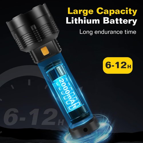 2 Pack LED Rechargeable Flashlight - 20000 Lumens Super Bright Tactical Flash Light, Compact & Waterproof, Long-Lasting Battery, Solar Flashlights for Home, Camping,Hiking, Emergencies, Adventures