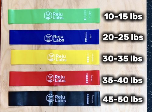 REJULABS Latex Resistance Bands Set – 5 Exercise Bands for Home Workout, Strength Training, Yoga, Pilates, Physical Therapy – Natural Latex, 5 Levels (X-Light to X-Heavy) with Carry Bag