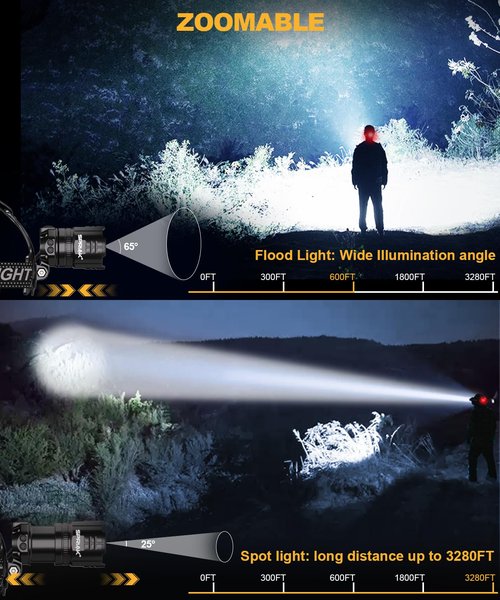 Spriak High Lumens LED Headlamp& 100H Using Time, USB Rechargeable Head lamp, 90° Adjustable Widebeam Motion Sensor Head Light with 5 Modes,Zoomable for Camping Running Hiking Hard Hat Headlamps 2pc
