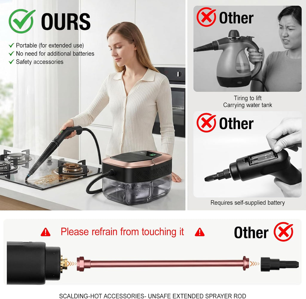 Skiennix Steam Cleaner - 3 Level Adjustable Pressurized Handheld Steamer | 10s Heat-Up, 1.9 Qt Tank for Home & Car Cleaning