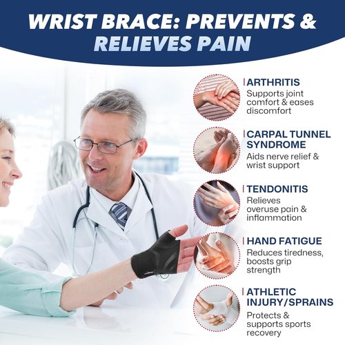Carpal Tunnel Wrist Brace by [Brand Name] - Adjustable Compression Sleeve for Pain Relief | Fits Left & Right Hands - Size S