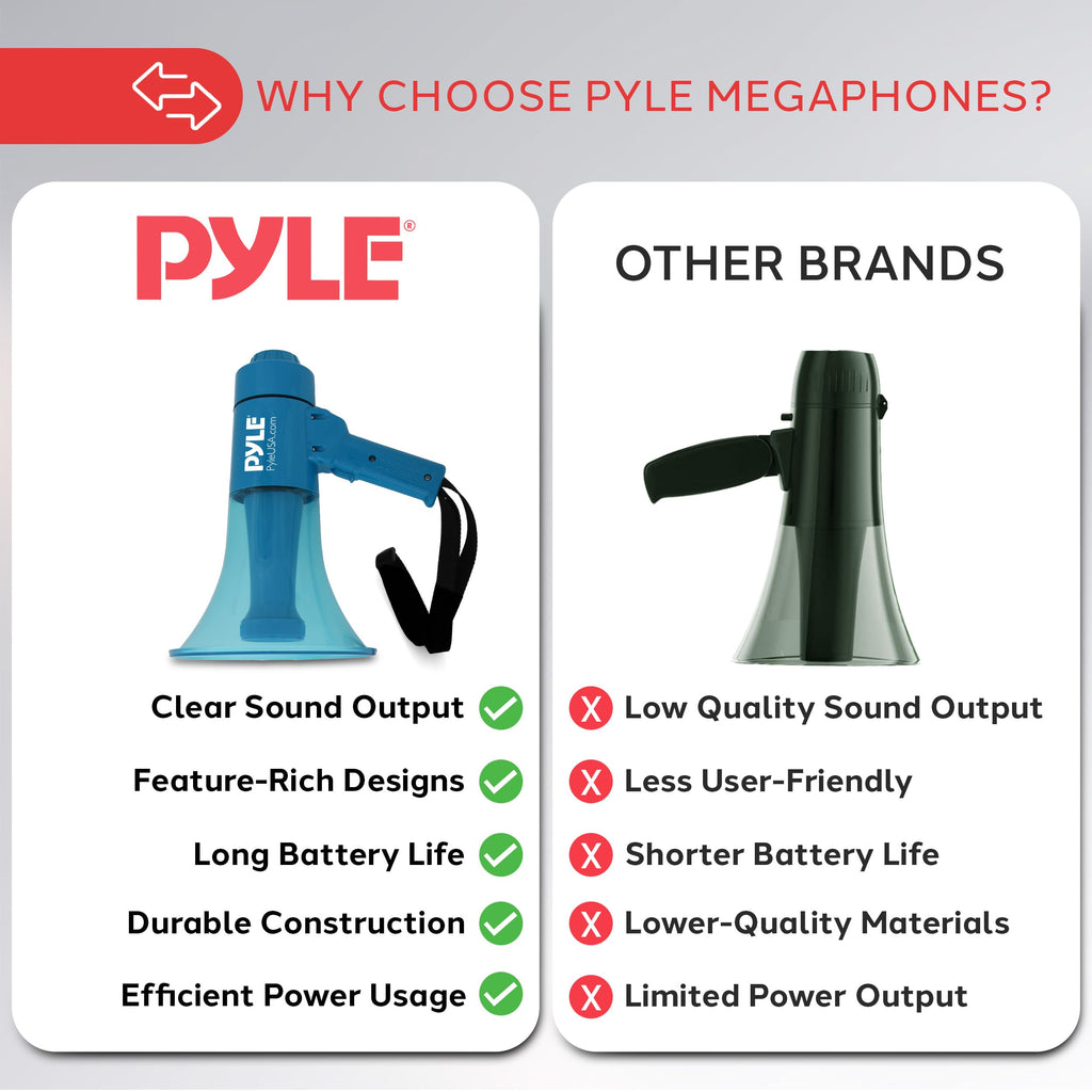 Pyle Megaphone Bullhorn and Flashlight - 40W Portable Megaphone Includes Rechargeable Battery, Alarm Siren, Adjustable Volume, LED, Indoor Outdoor