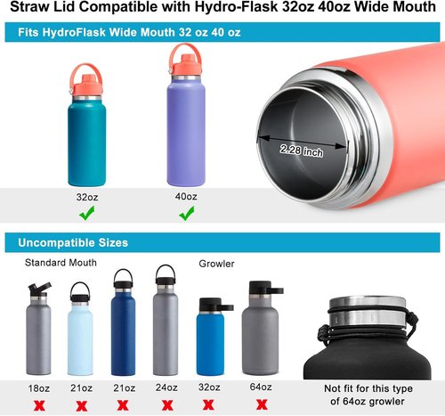 Hydro Flask Replacement Lid - Wide Mouth Top Spout Lid with Handle for 32/40 oz Water Bottles