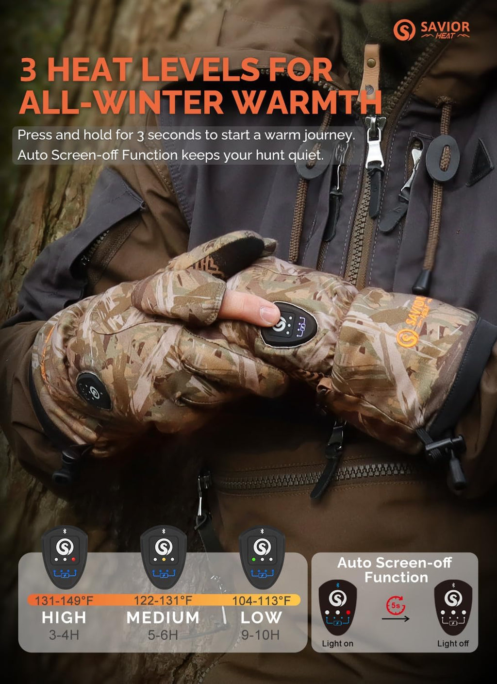 SAVIOR HEAT Heated Gloves - Upgraded Waterproof Electric Gloves for Hunting | 11H Type-C Camo Design