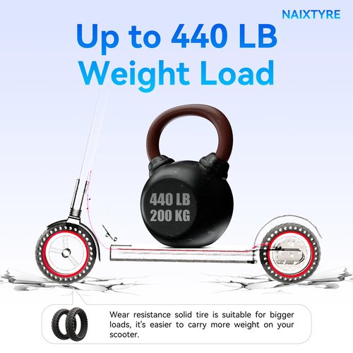 NAIXTYRE 8.5x2 '' inchs Solid Tires for Electric Scooters,This Solid Tire is compatible with Xiaomi m365/Mijia Mi m365 Pro/GTRAX GXL V2/GTRAX XR and All 8 1/2 x2/50/75-6.1 Scooters Tire,（2PCS）