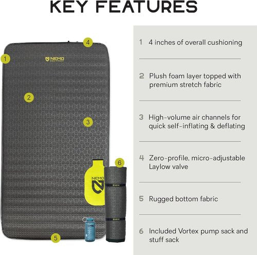 Nemo Equipment Roamer Sleeping Pad - Double Size (78"x40") - Chimera/Goodnight Black Comfort
