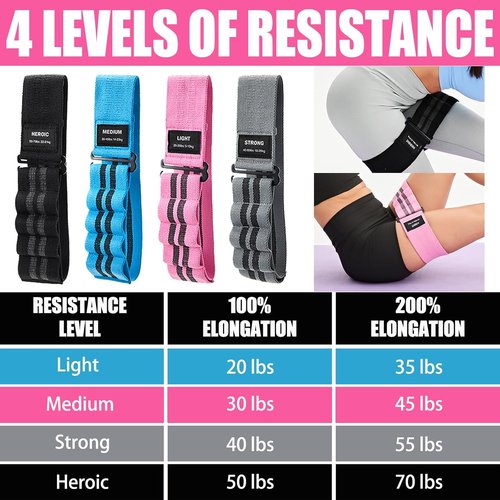 Fabric Resistance Bands by [Brand Name] - Adjustable Non-Slip Booty Bands for Squats & Glutes | 5 Levels of Tension, Ideal for Pilates & Yoga (Medium)