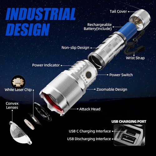 TEQDOT Flashlights High Lumens 990000 LED Rechargeable Tactical Flashlight Zoomable 3 Modes Fast Charging IPX6 Waterproof Super Bright Handheld Flashlights for Camping Hiking Outdoor and Gift