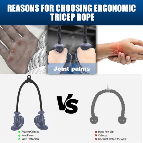 HXD-ERGO Tricep Rope - Ergonomic Handles for Cable Machines | 36-Inch Triceps Attachment for Home Gym