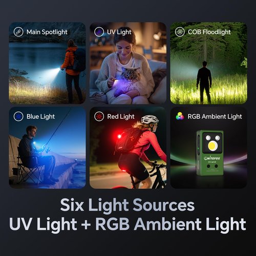 NITEFOX Clip-on Light EDC Flashlight Multi-purpose Clip light, 5 Light Sources White Red Blue RGB UV Lights All In One, Strong Clip Magnetic Sensor Hands Free for Outdoor Indoor Portable Lighting