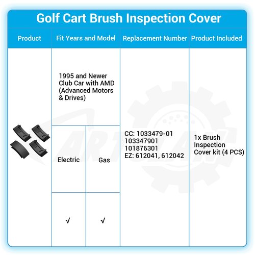 CartClan Gas Golf Cart Brush Inspection Cover Kit for 1995 and Newer Club Car with AMD (Advanced Motors & Drives) #OEM 1033479-01 103347901 101876301 612041 612042