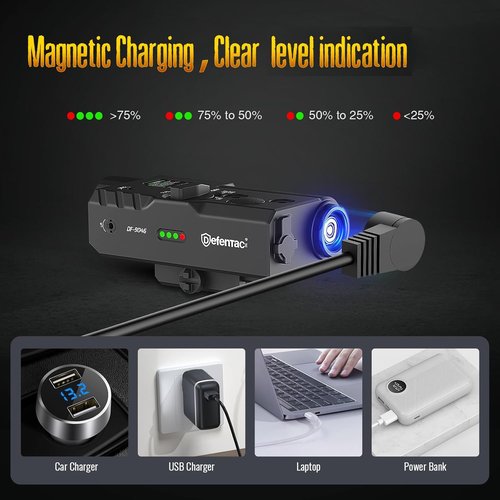 DEFENTAC 2000 Lumens Green Laser Light Combo - Rechargeable Tactical Flashlight with Strobe & Remote Switch for Rifles