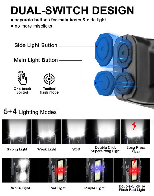 Minsk EDC Tactical Flashlight, 1500 High Lumens Rechargeable LED Flashlight, Compact 9 Modes, USB-C Rechargeable Digital Display, Pocket Flashlight for Home, Camping, Hiking, Emergency, Outdoor