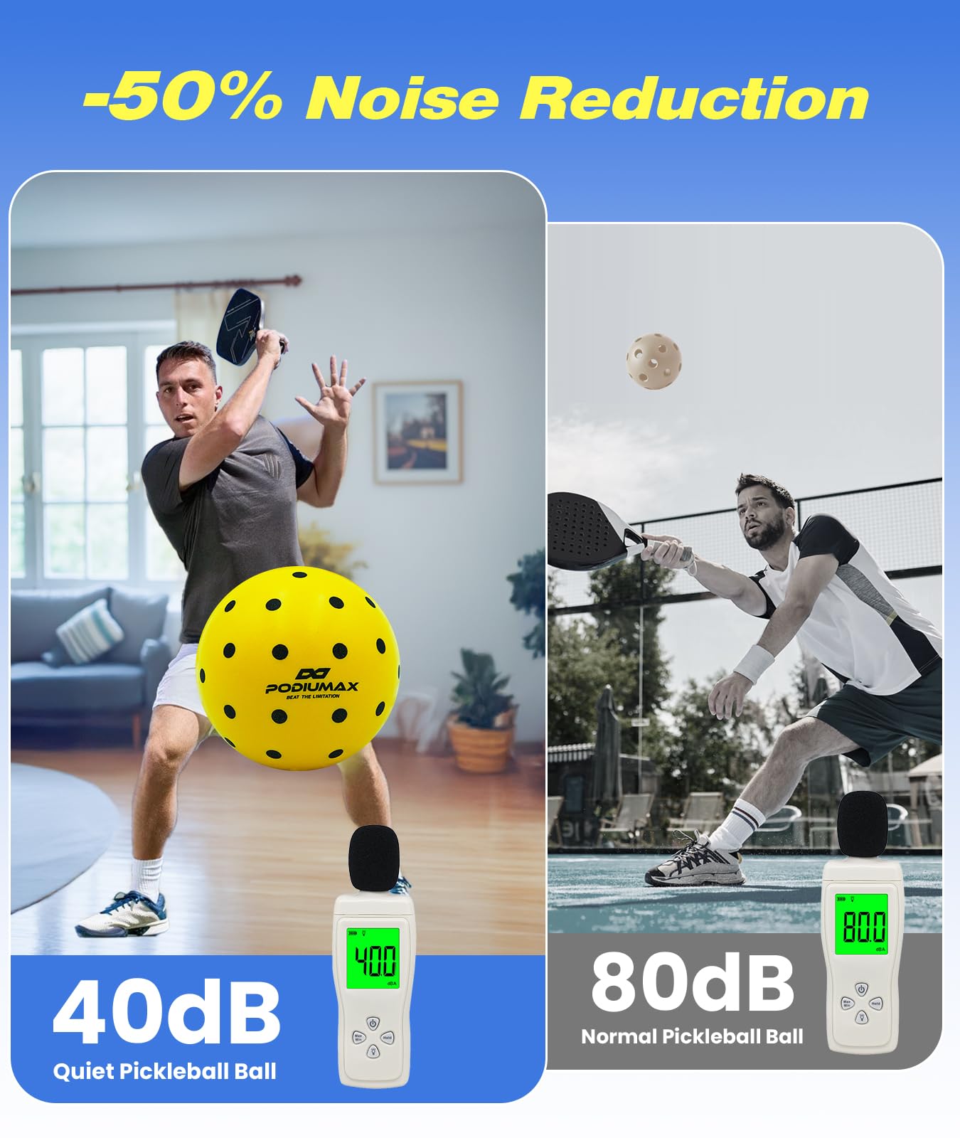 PodiuMax Indoor Pickleball Balls, 6 PCS Quiet Pickleballs, Foam Pickleball for Indoor & Outdoor Practice, Noise Reducing Soft Pickle Balls for All Ground Surfaces
